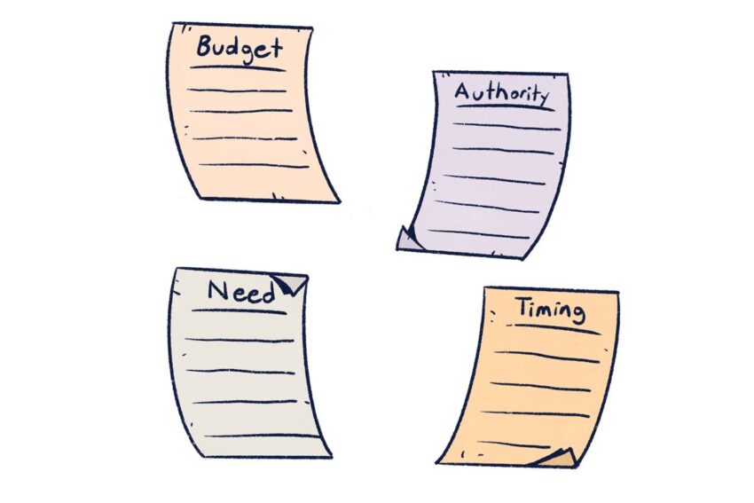 Qualification des opportunités de vente : Comment qualifier les prospects à l’aide de BANT ou de MEDDIC